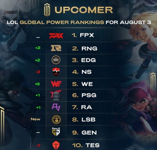 不仅是一串 不仅是一串